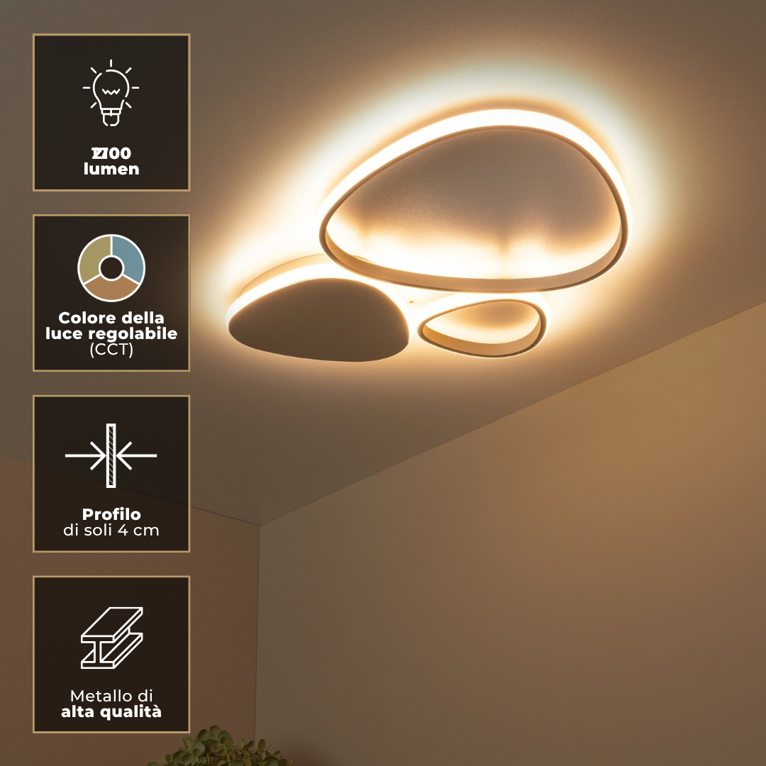 SAMLING plafoniera accesa a soffitto, con i vantaggi principali