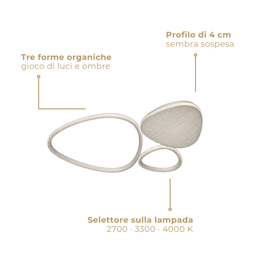 SAMLING plafoniera: disegno tecnico, tre forme organiche e selettore di temperatura colore